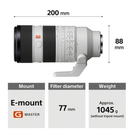 70-200 F/2.8 GM II